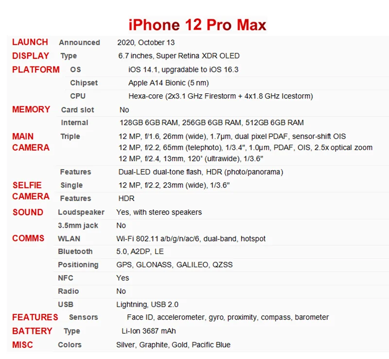 Original iPhone 12 Pro / 12ProMax 128GB 256GB ROM 6GB RAM 6.1' & 6.7' Super Retina OLED Face ID 5G Unlocked iPhone12 Promax Original iPhone 12 Pro / 12ProMax 128GB 256GB ROM 6GB RAM 6.1' & 6.7' Super Retina OLED Face ID 5G Unlocked iPhone12 Promax